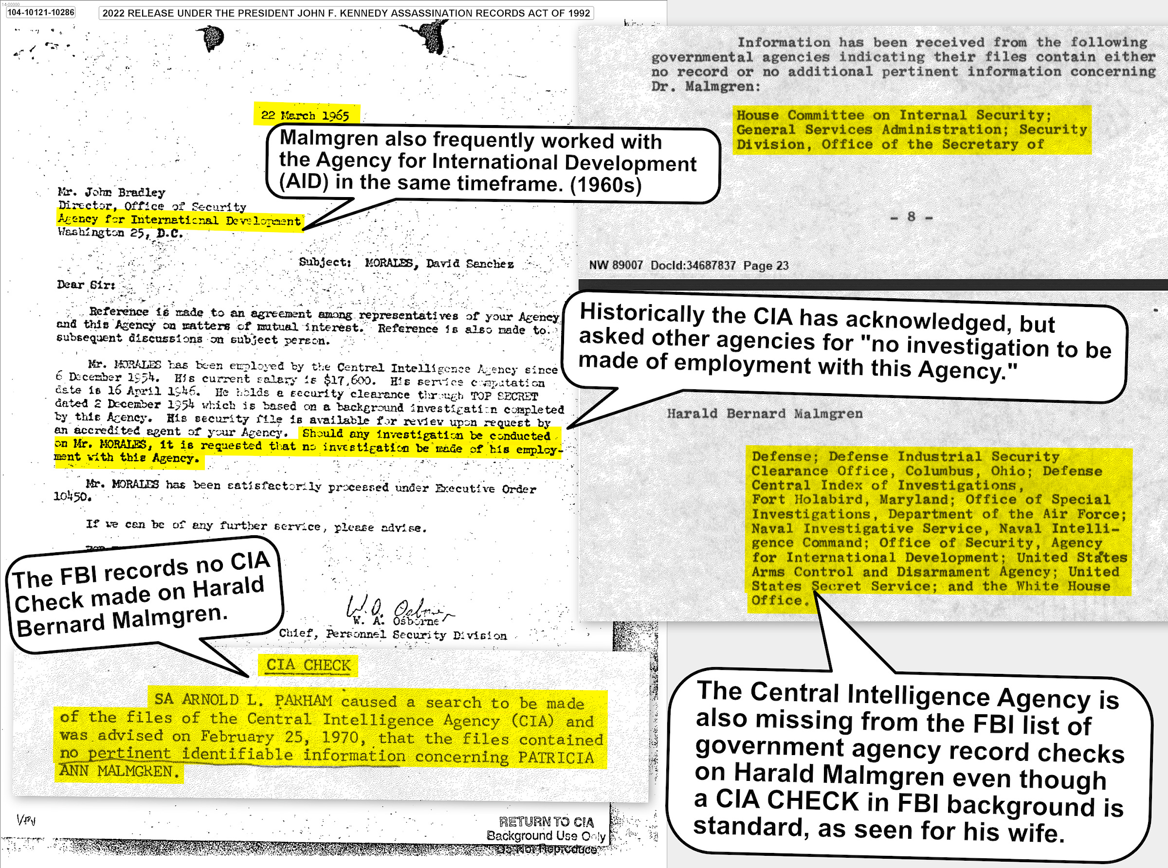 Conspicuous in absence, Harald Malmgren is not included in the “CIA CHECK” section of his own FBI investigation file. Nor is the Central Intelligence Agency listed as a governmental agency where the FBI investigated Harald, even though they did check CIA regarding his wife Patricia. Conspicuous in absence, Harald Malmgren is not included in the “CIA CHECK” section of his own FBI investigation file. Nor is the Central Intelligence Agency listed as a governmental agency where the FBI investigated Harald, even though they did check CIA regarding his wife Patricia.