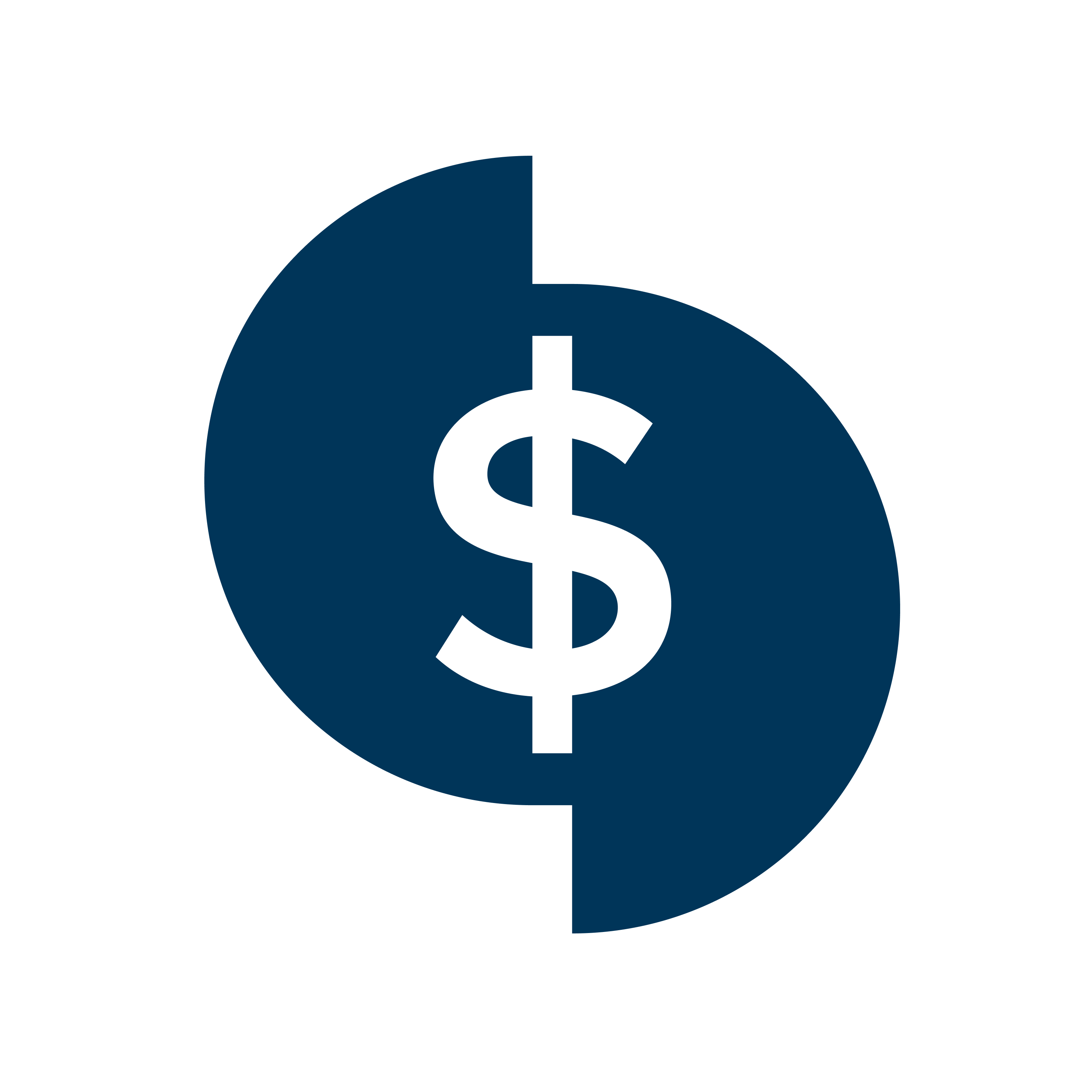 Tokenized deposits are heating up | #327 - USBC