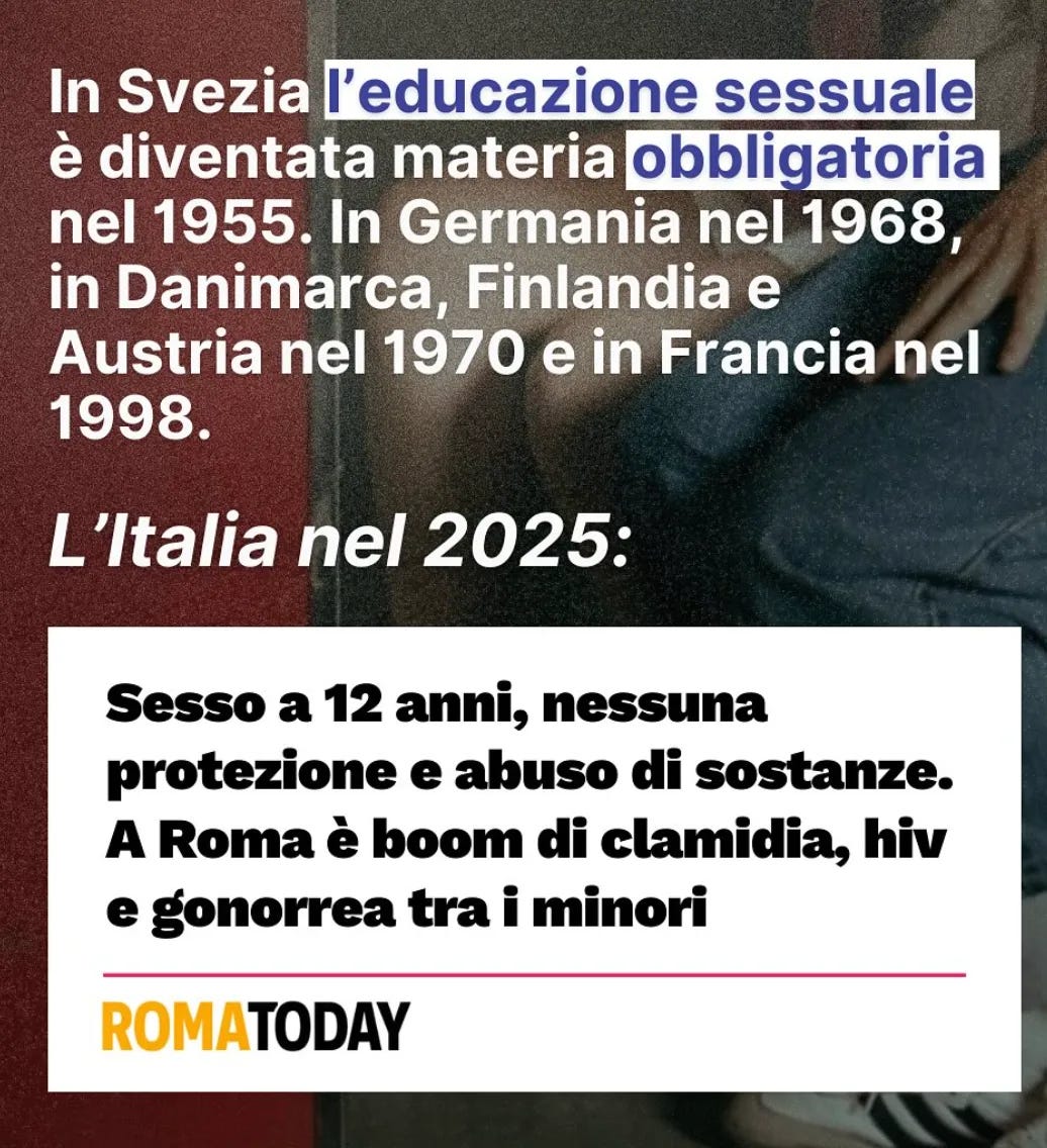 Un'immagine con testo bianco su uno sfondo scuro, che riporta dati storici e un titolo di giornale. Il testo in alto afferma che in Svezia l'educazione sessuale è diventata materia obbligatoria nel 1955. Altri paesi come Germania (1968), Danimarca, Finlandia, Austria (1970) e Francia (1998) hanno seguito l'esempio. Segue la frase in corsivo "L'Italia nel 2025:". Sotto, in un riquadro con il logo ROMATODAY, un titolo d'impatto recita: "Sesso a 12 anni, nessuna protezione e abuso di sostanze. A Roma è boom di clamidia, hiv e gonorrea tra i minori".