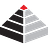 All-In Adaptive Leadership Insights
