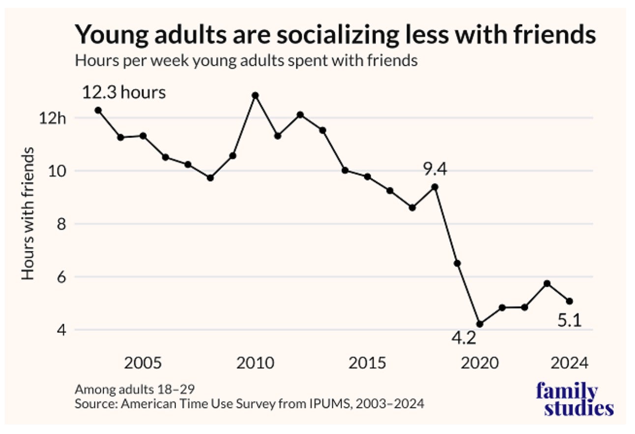 A graph of a line graph

AI-generated content may be incorrect.