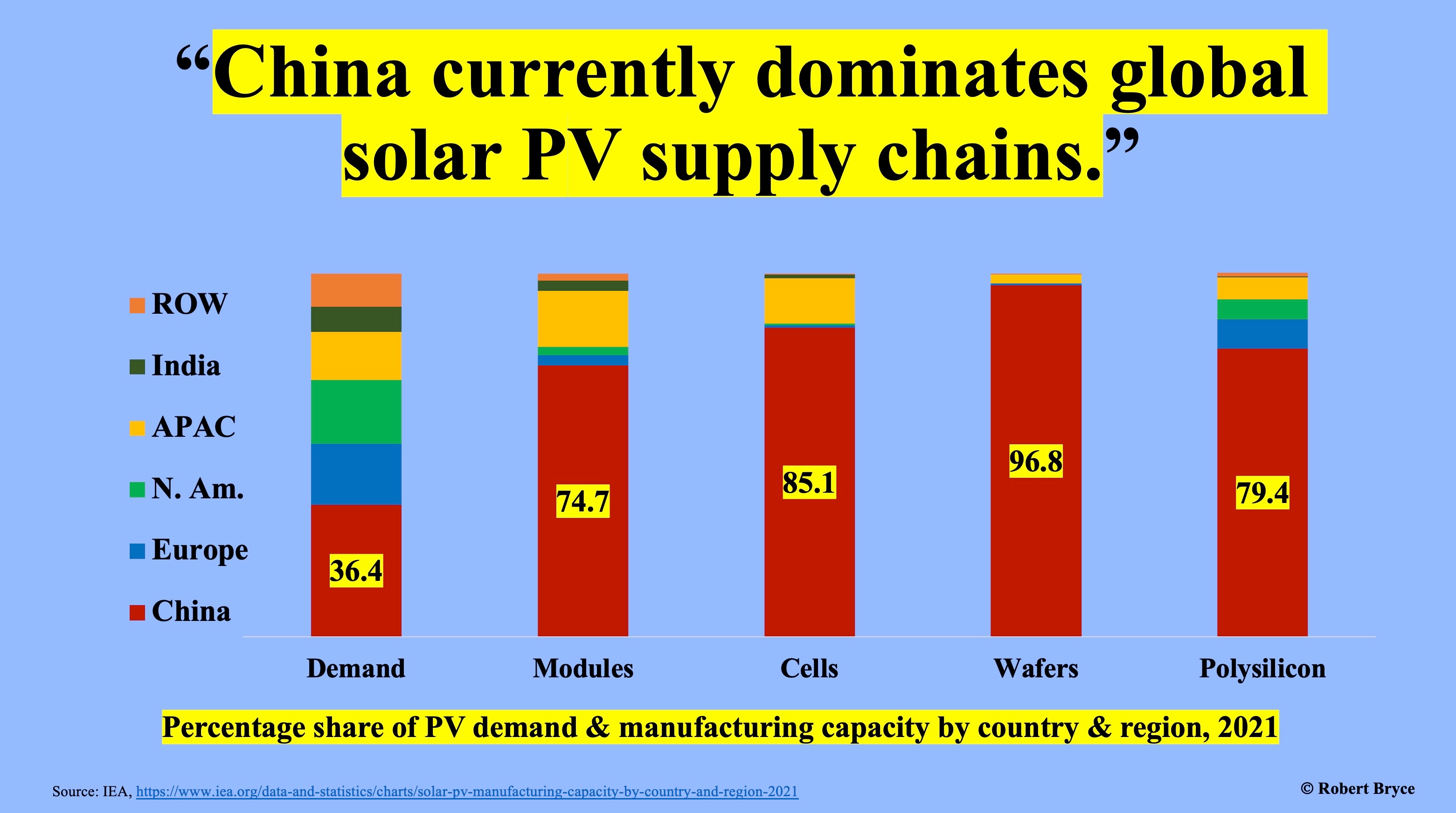 China Inc. Has The West In A Strategic Metals Stranglehold
