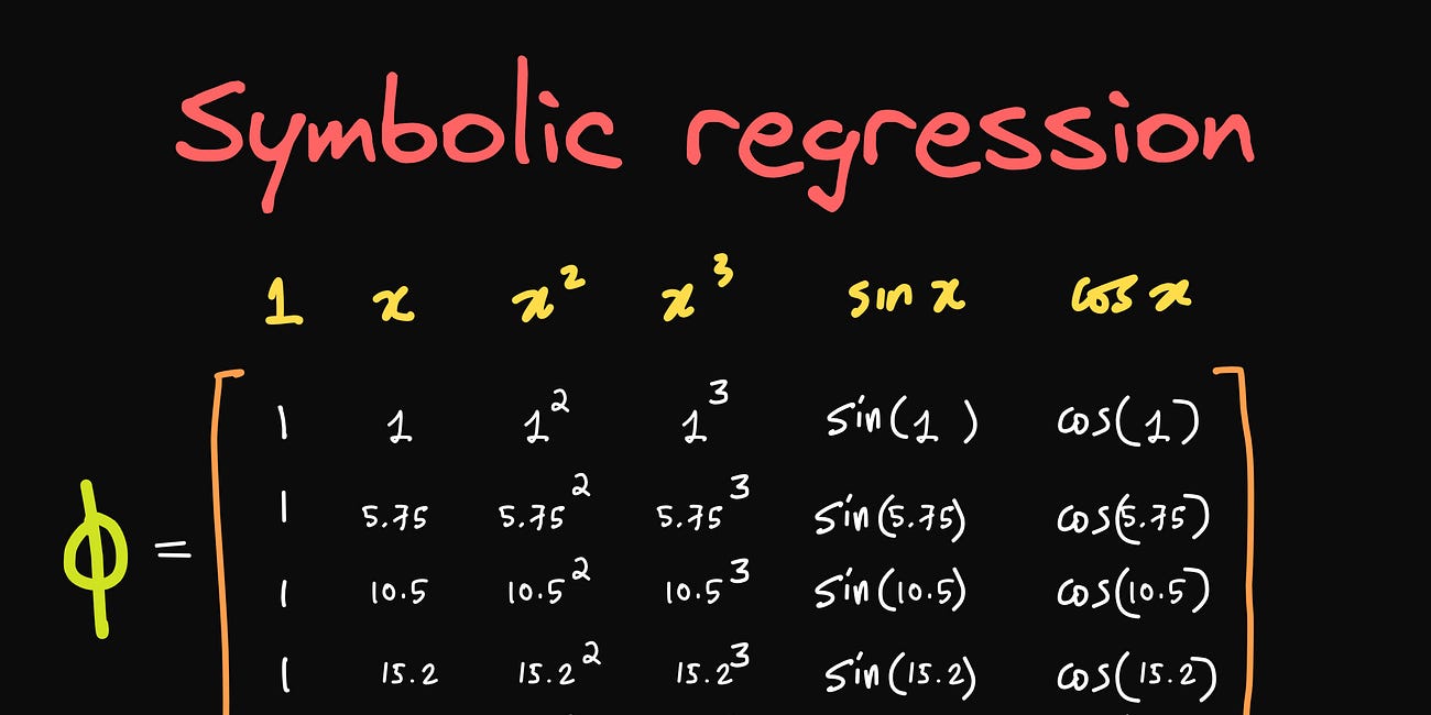 Can AI discover the laws of nature from data alone?