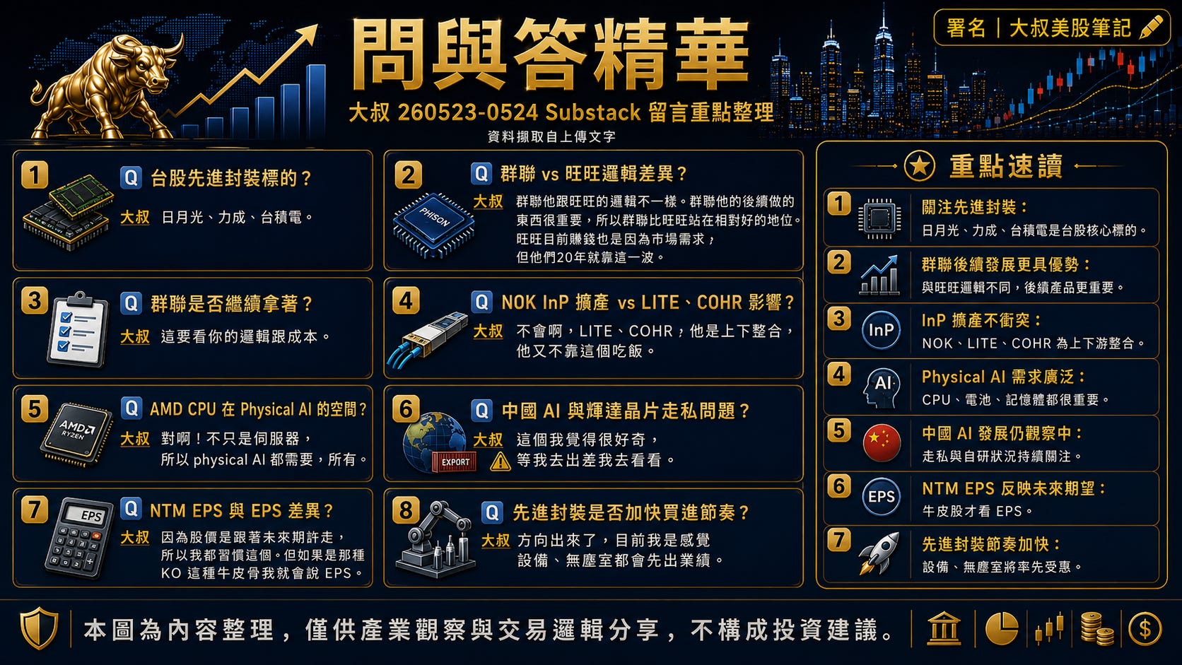 每日重點 20260523-0524 Substack 大叔留言重點 - by ️‍🔥 Anthony