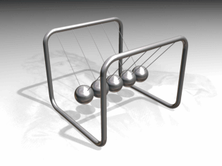 Datei:Newtons cradle animation new.gif – Wikipedia