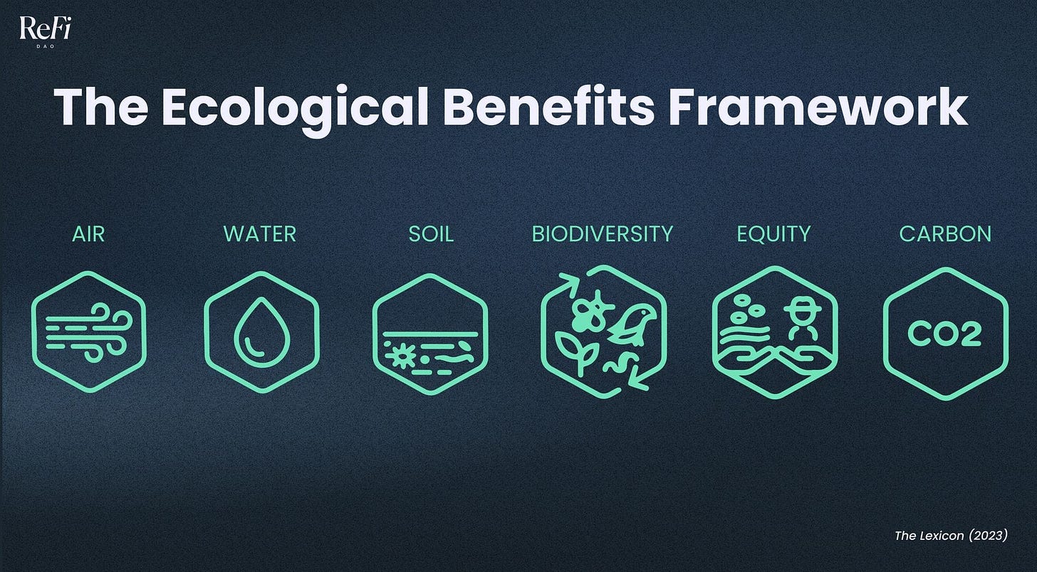 The Next Wave of ReFi Is Here! │ S3Ep25 🎧