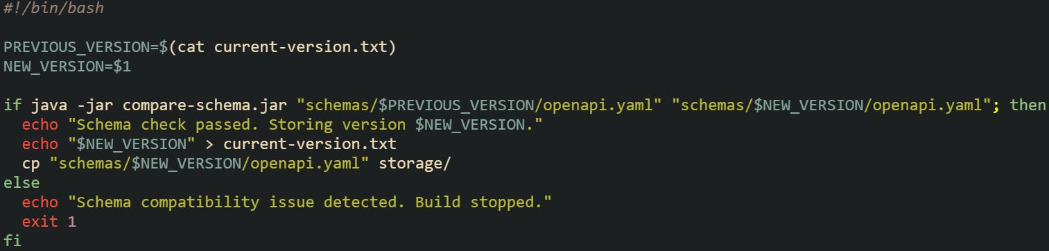 #!/bin/bash  PREVIOUS_VERSION=$(cat current-version.txt) NEW_VERSION=$1  if java -jar compare-schema.jar "schemas/$PREVIOUS_VERSION/openapi.yaml" "schemas/$NEW_VERSION/openapi.yaml"; then   echo "Schema check passed. Storing version $NEW_VERSION."   echo "$NEW_VERSION" > current-version.txt   cp "schemas/$NEW_VERSION/openapi.yaml" storage/ else   echo "Schema compatibility issue detected. Build stopped."   exit 1 fi