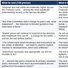One Analyst Says The Fed Put Is Officially Dead