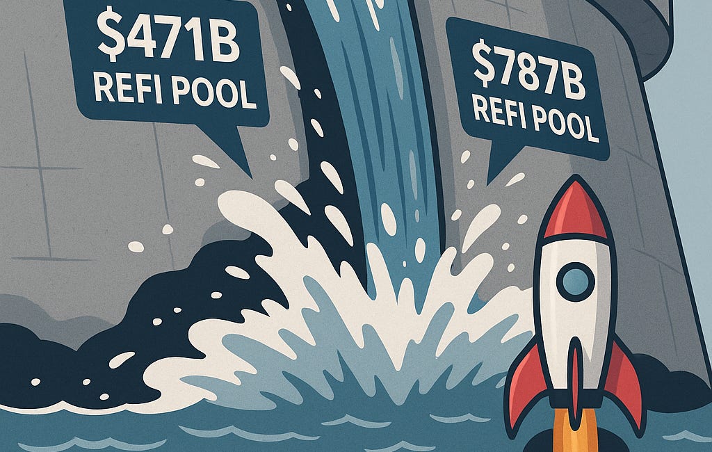 The Math on Rocket: $5.8B Revenues, $40B Cap, and a $1.2T Rate Unlock