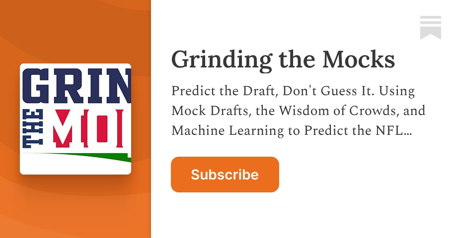 Grinding the Mocks | Benjamin Robinson | Substack
