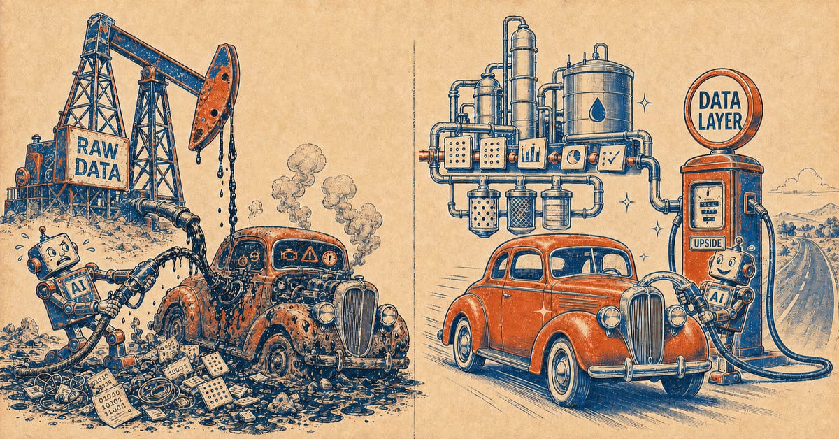 The Upside-Down Funnel — Issue #03