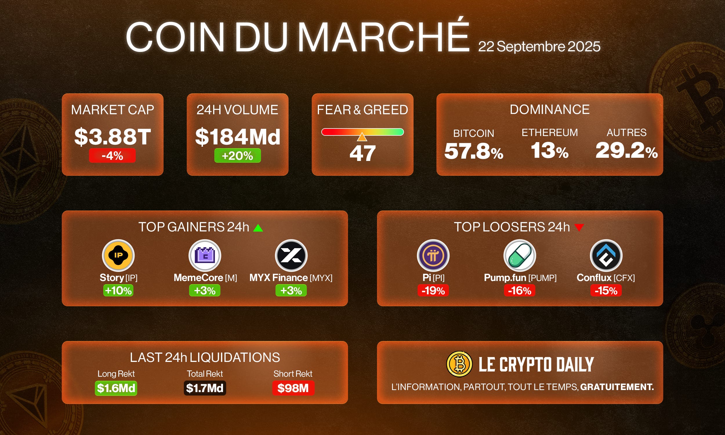 👀 - ASTER, le projet soutenu par CZ dépasse les espérances ! – 22/09/2025