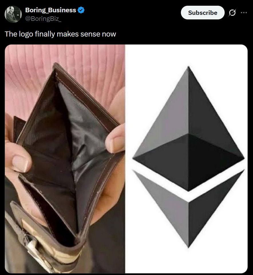 На курс Эфира тем более смотреть страшно (справа его логотип, да) На курс Эфира тем более смотреть страшно (справа его логотип, да)