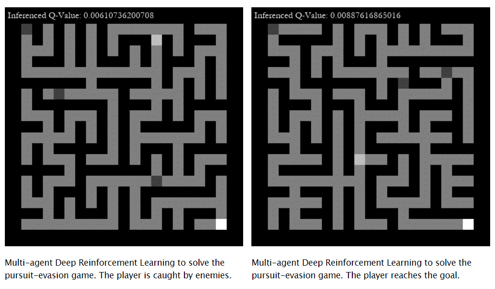 Python Packages for Studying Reinforcement Learning - NBD Lite #33