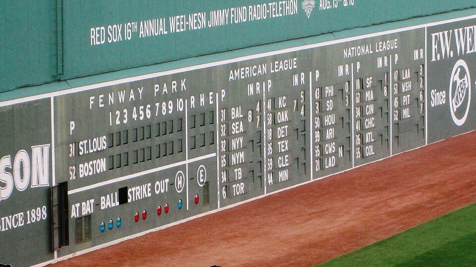 File:2017 Fenway Park manual scoreboard.jpg