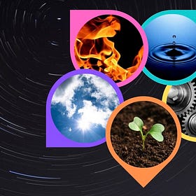 5 Elements Entry Portals