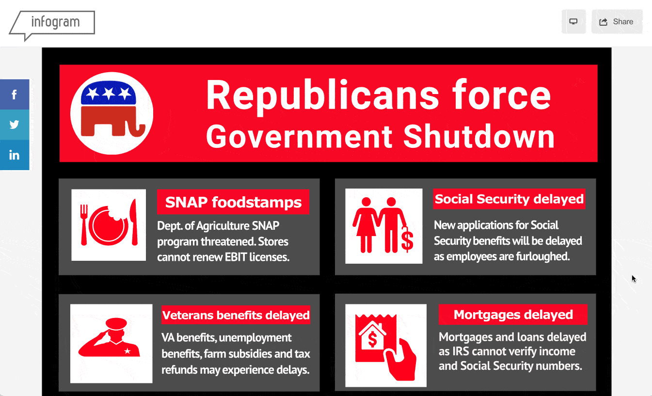 Republican extremists force Government Shutdowns to get their way by holding the country hostage Republican extremists force Government Shutdowns to get their way by holding the country hostage