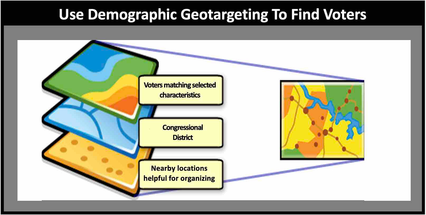 Use demographic analysis to find likely voters