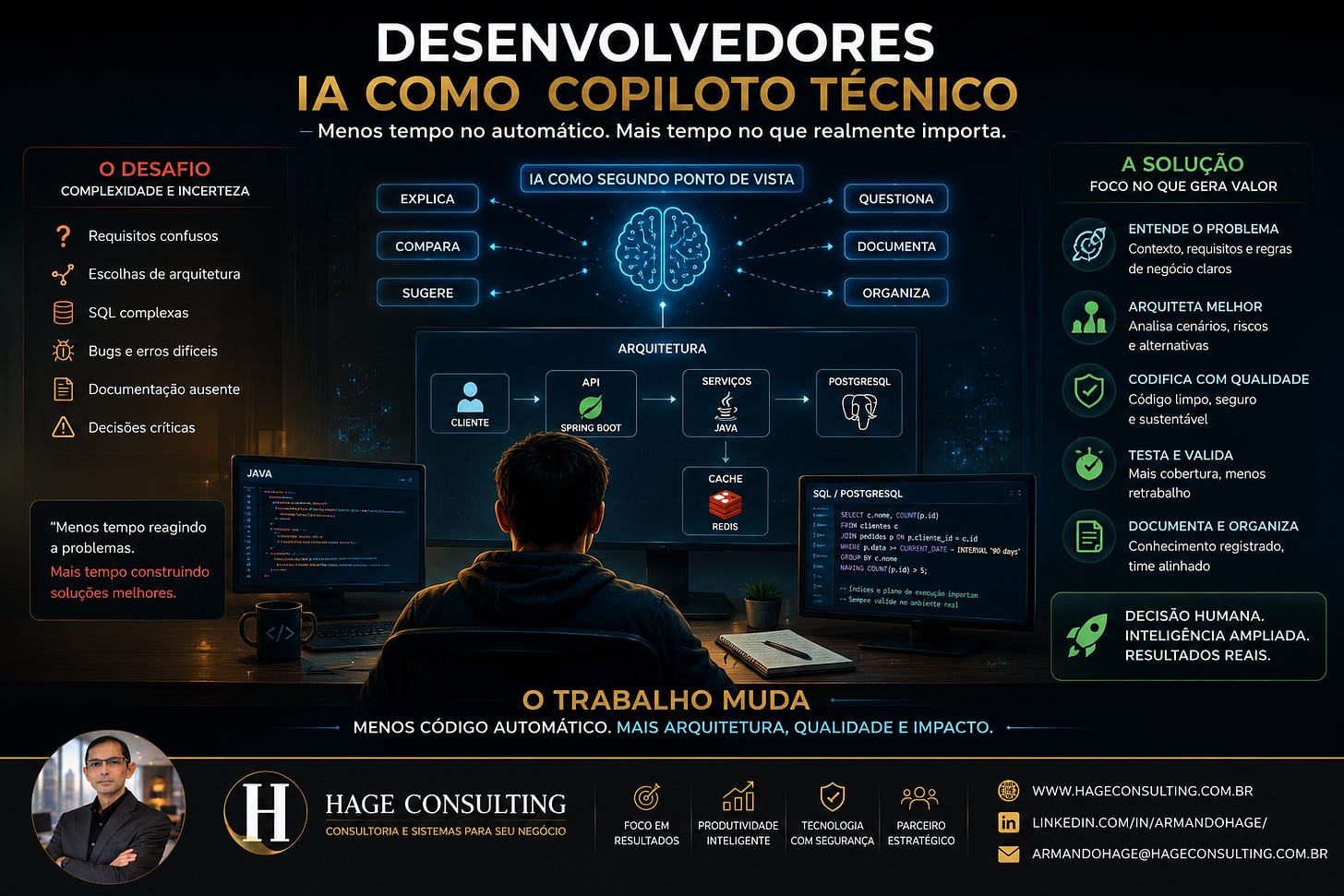 Figura 7 — Da comunicação reativa à comunicação estratégica: como a IA pode apoiar respostas mais claras, contextualizadas e profissionais aos clientes.