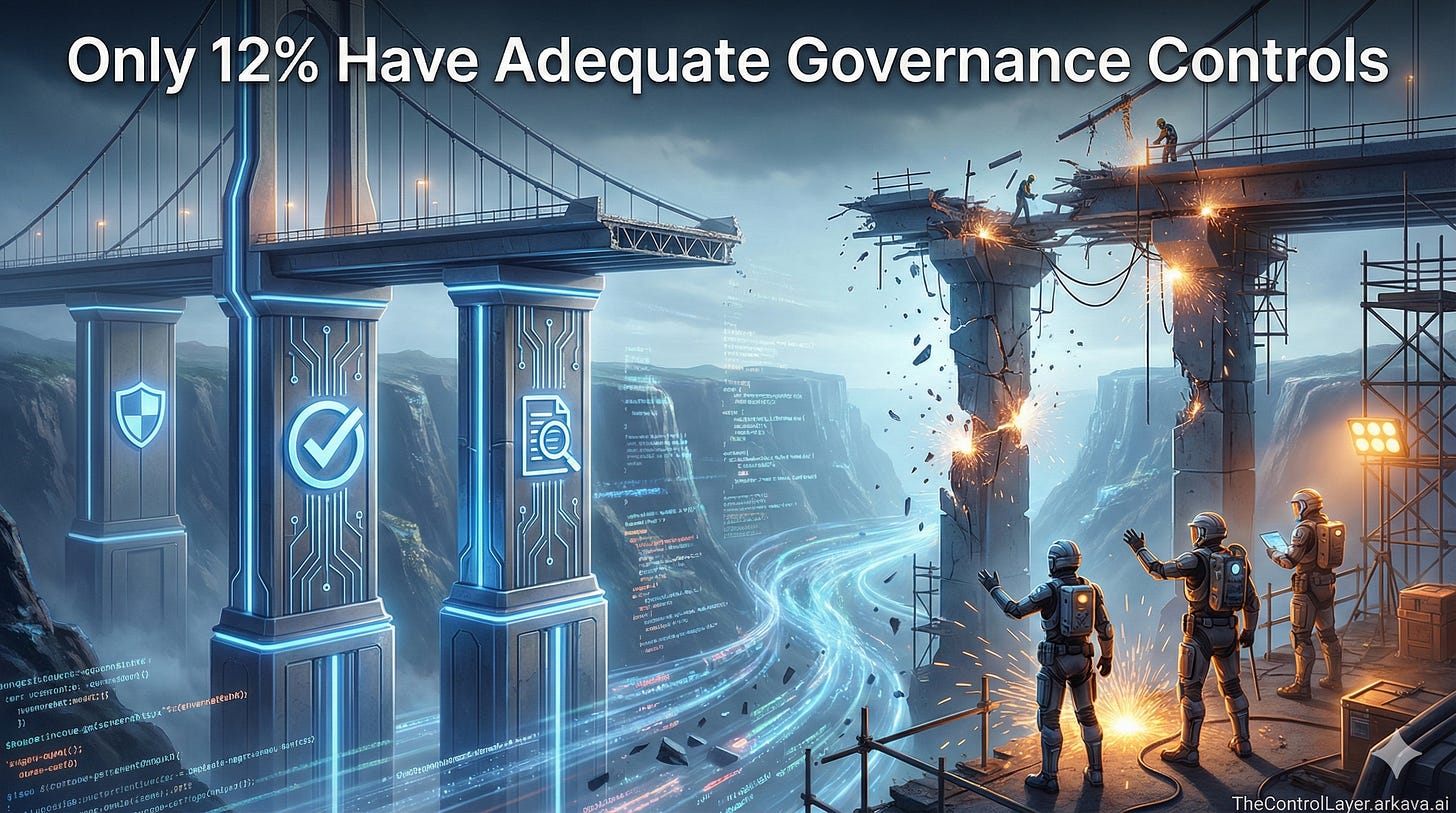 A futuristic bridge under construction with solid governance pillars on one side and incomplete infrastructure on the other.