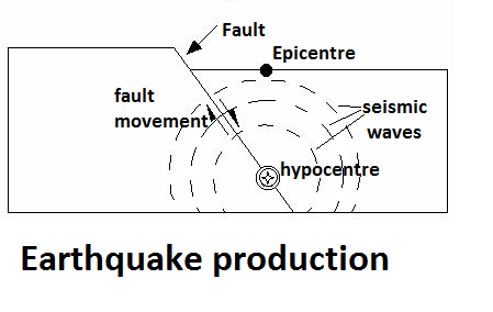 Diagram, schematic

Description automatically generated