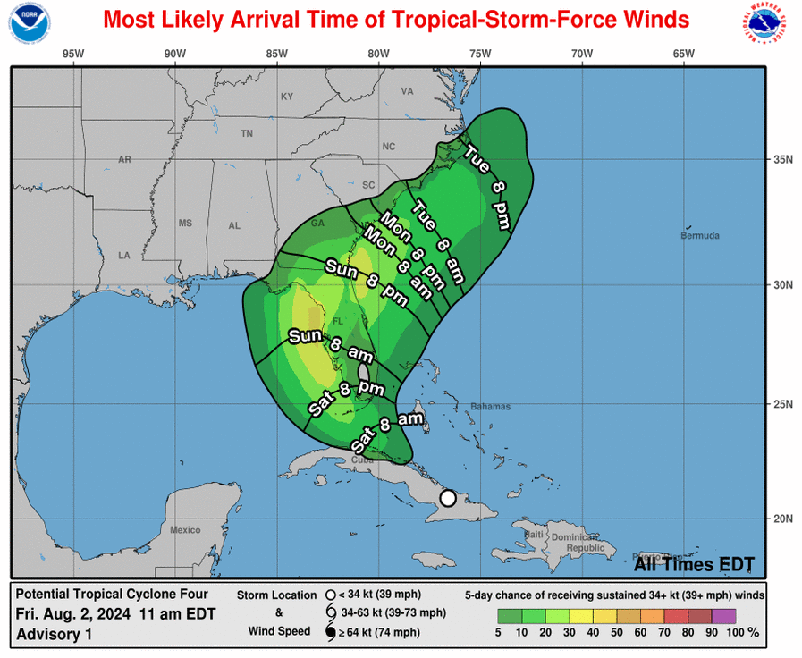 time of arrival graphic