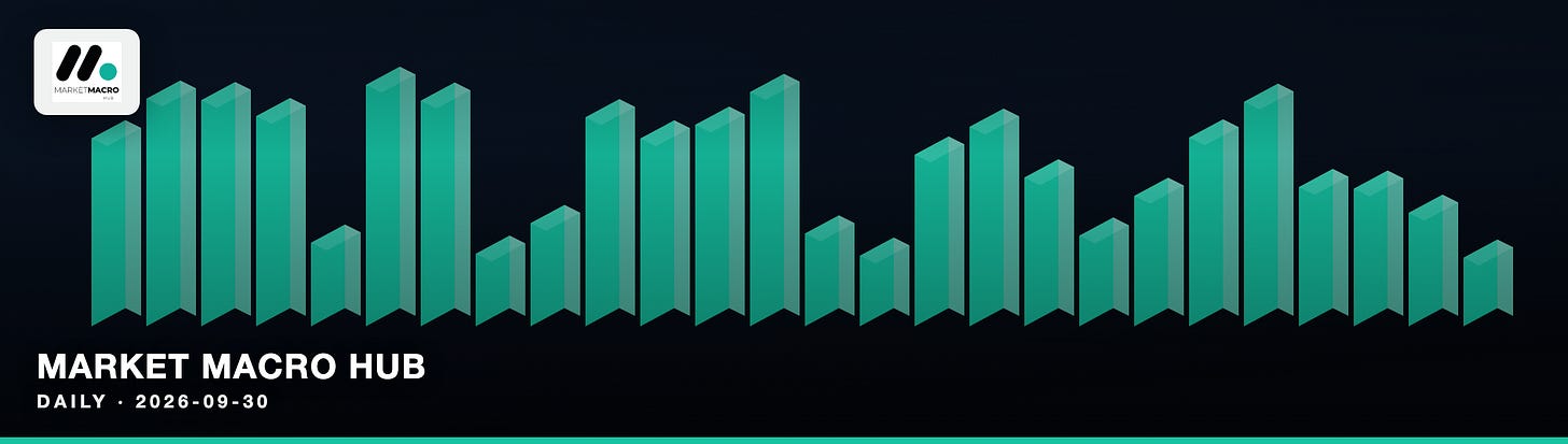 Market Macro Hub Market Macro Hub