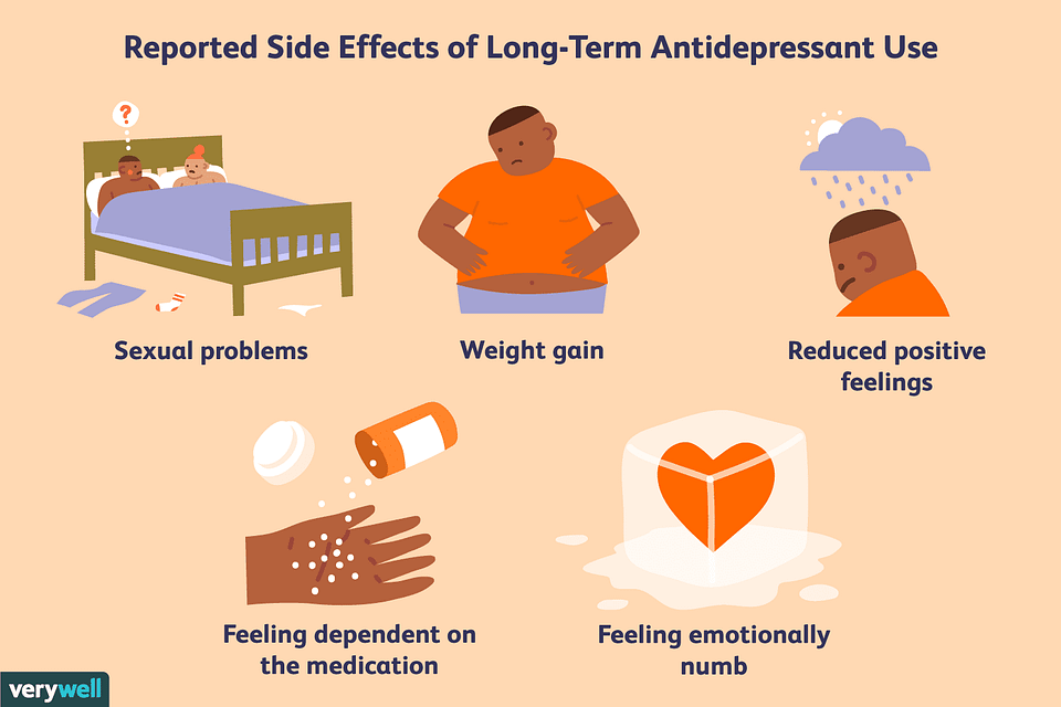 Long-Term Effects of Antidepressants