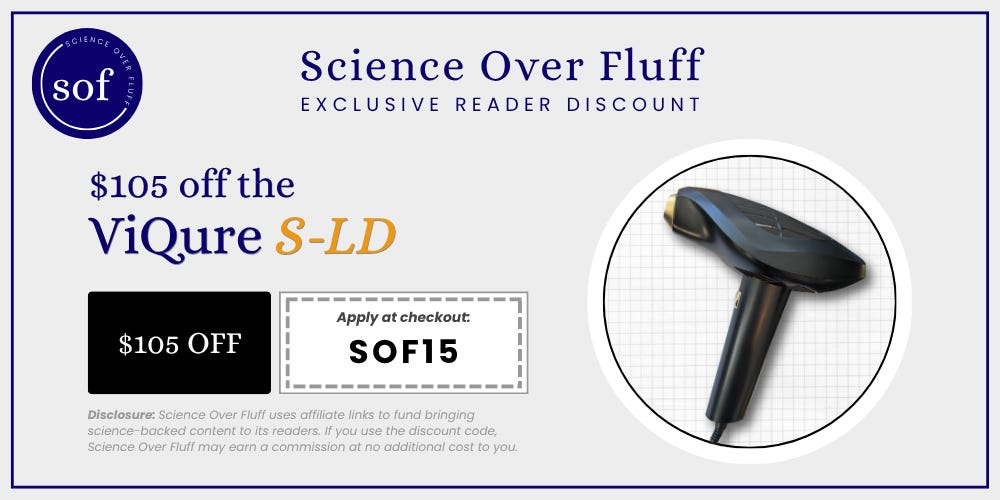 ViQure S-LD Discount Code