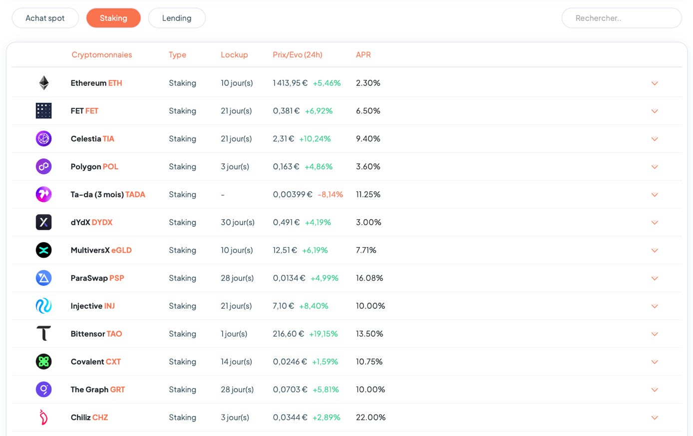 Une image contenant texte, nombre, logiciel, capture d’écran

Le contenu généré par l’IA peut être incorrect.