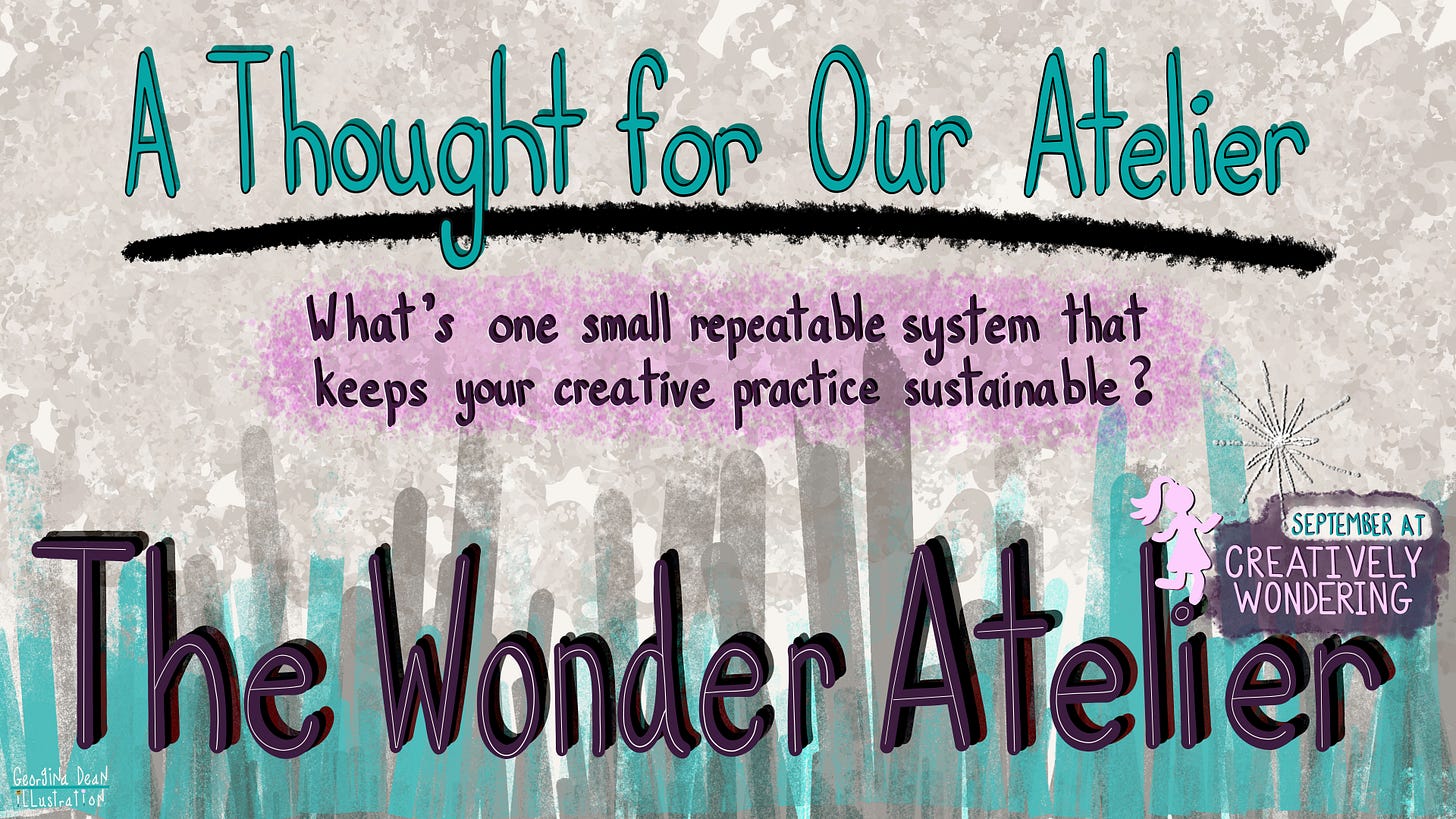 An illustration by Georgina Dean for The Wonder Atelier. The image features the text "A Thought for Our Atelier" and the guiding question: "What's one small repeatable system that keeps your creative practice sustainable?"