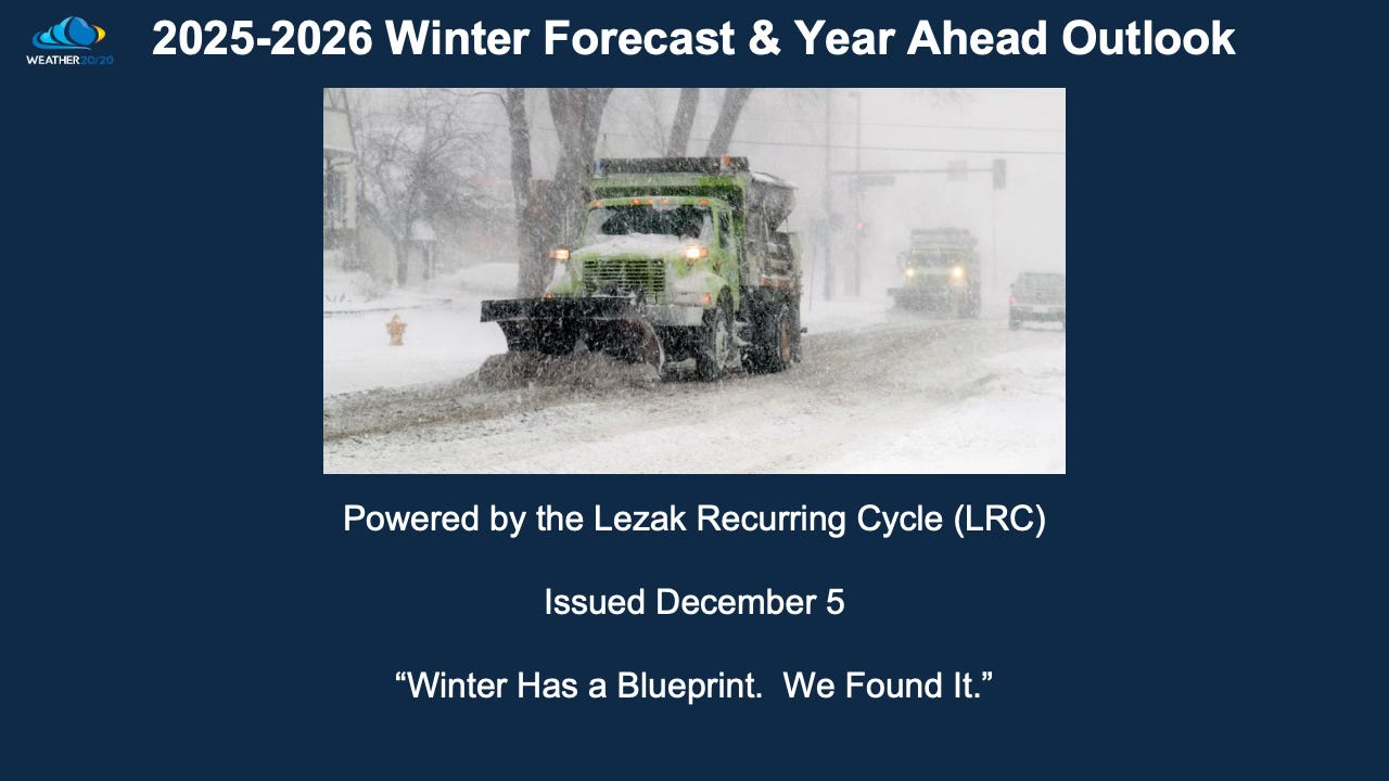 The 2025-2026 Winter Forecast - by Gary Lezak