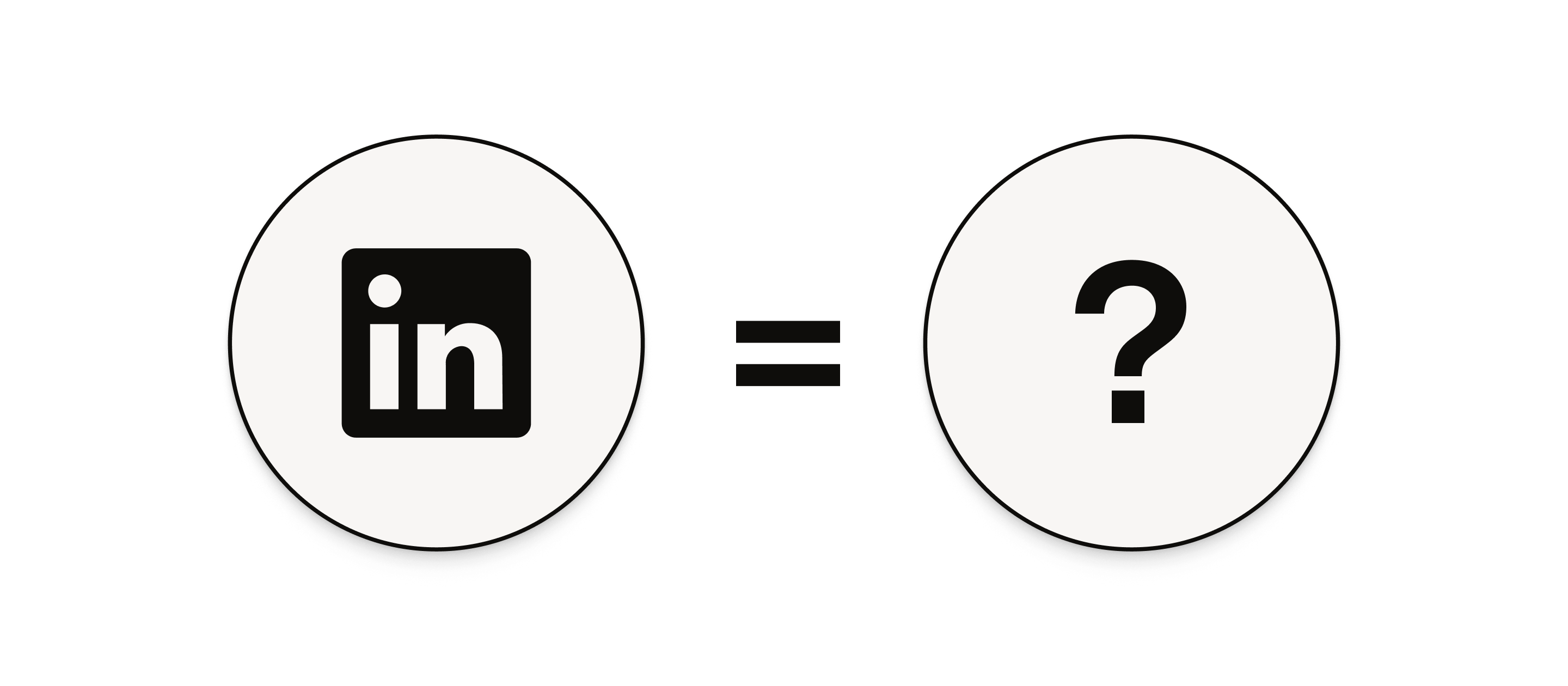 O playbook do conteúdo para conquista de autoridade no LinkedIn, image size:2880x1260