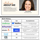 Creating Your CMO Summary Snapshot & Board Bio