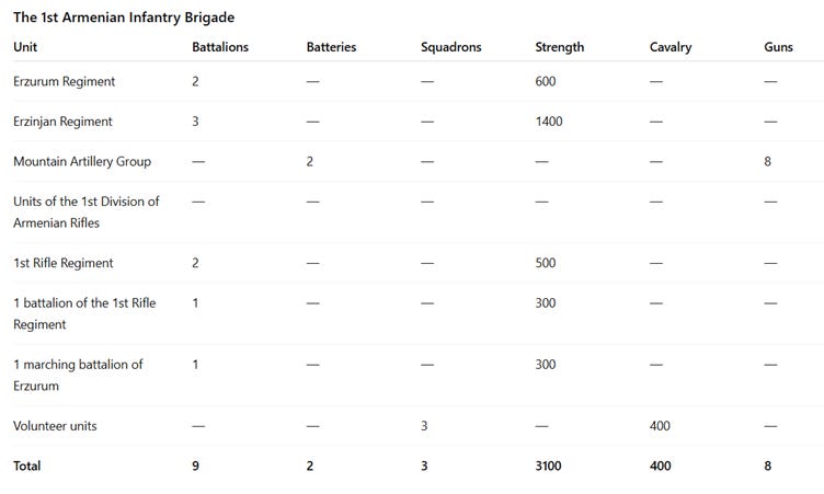 A screenshot of a computer

AI-generated content may be incorrect.