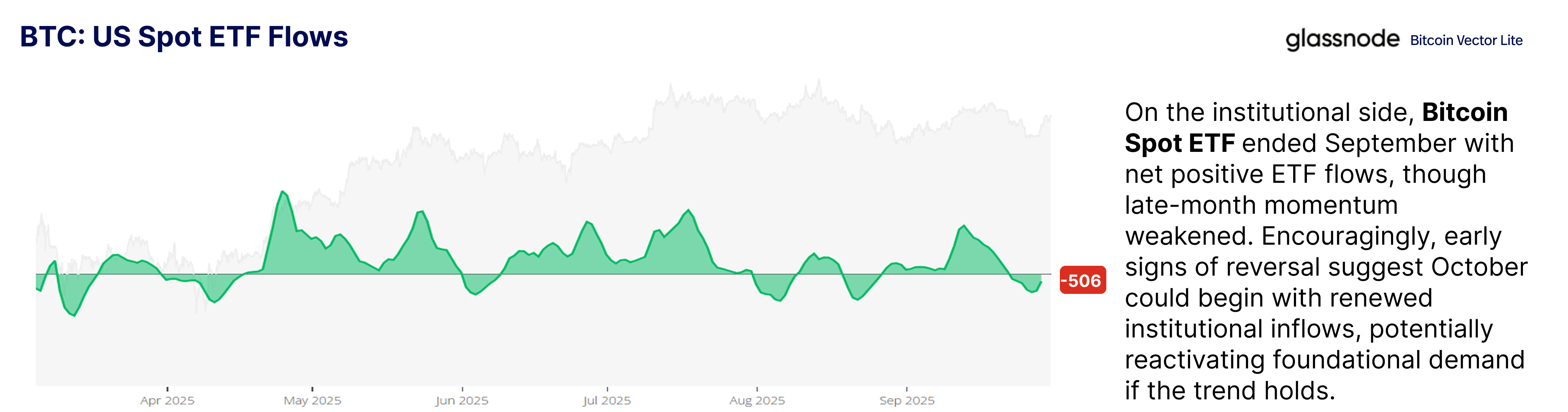 BVL015: The hunt for red or green October