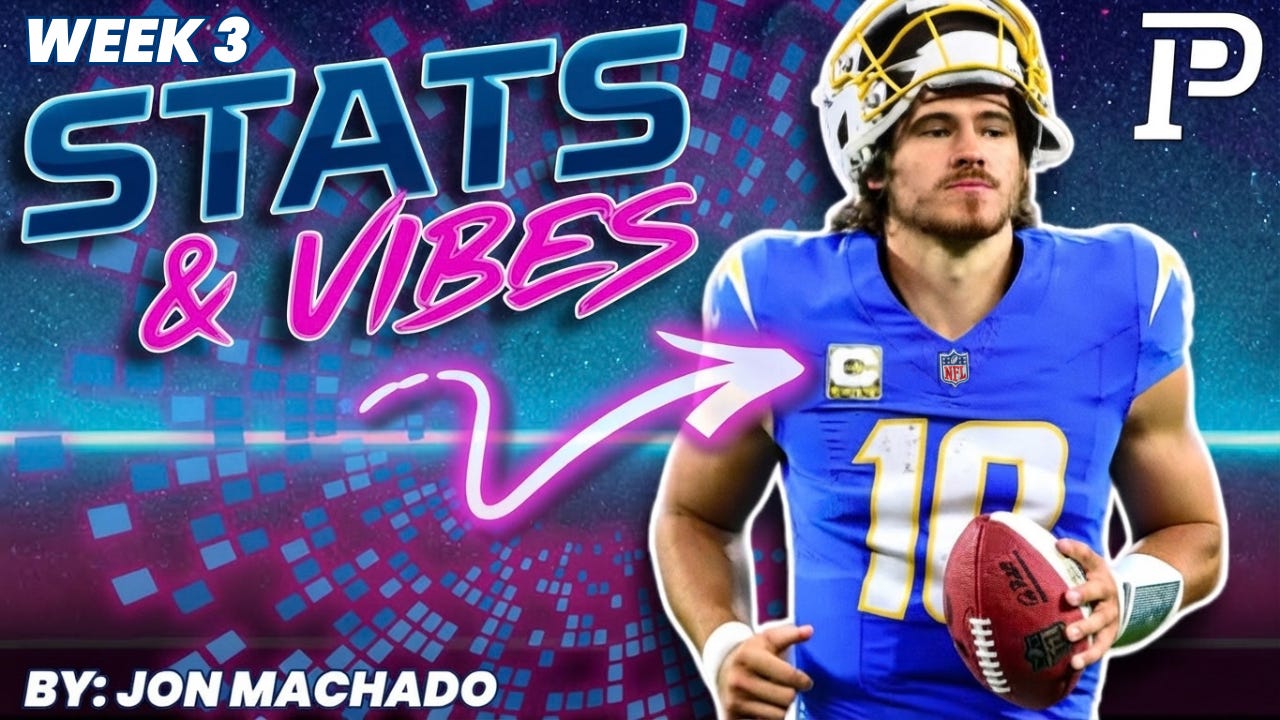 Stats & Vibes