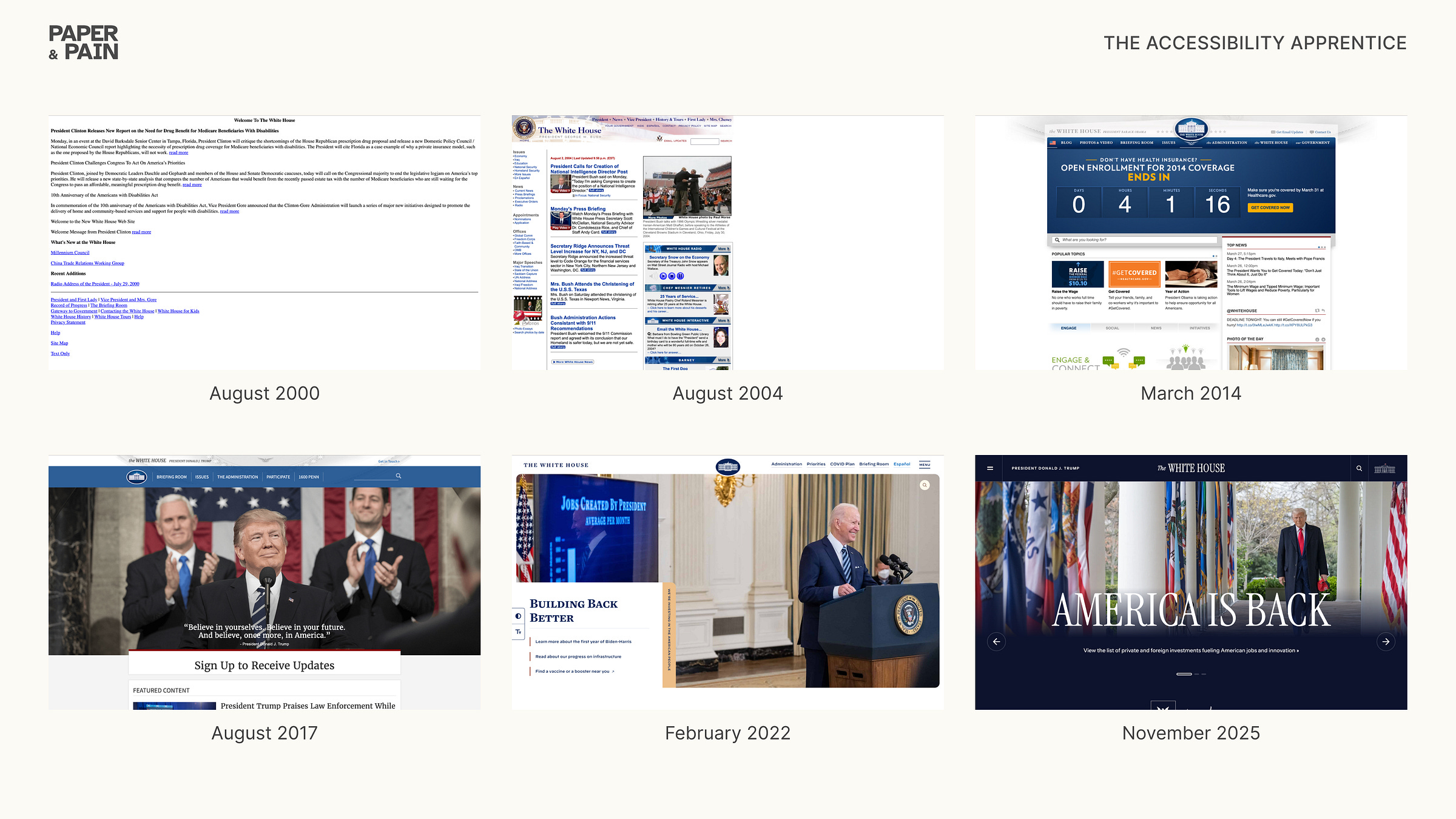 Screenshots of the White House website: 2000 text-only verion, 2004 typical web 2.0 website, 2014 more modern layout, and then 2017, 2022, and 2025 screenshots