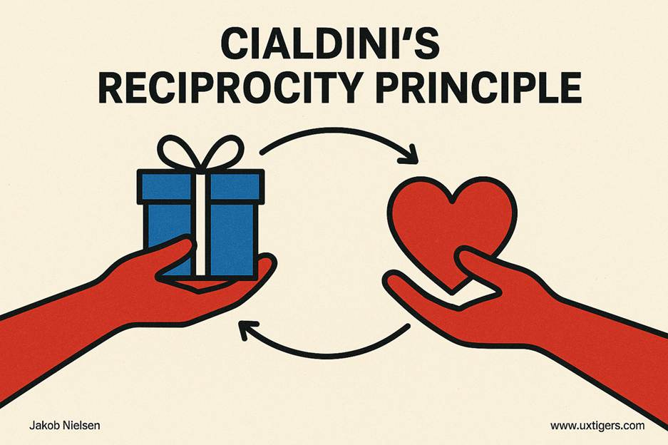 A hands holding a gift and a heart

AI-generated content may be incorrect.