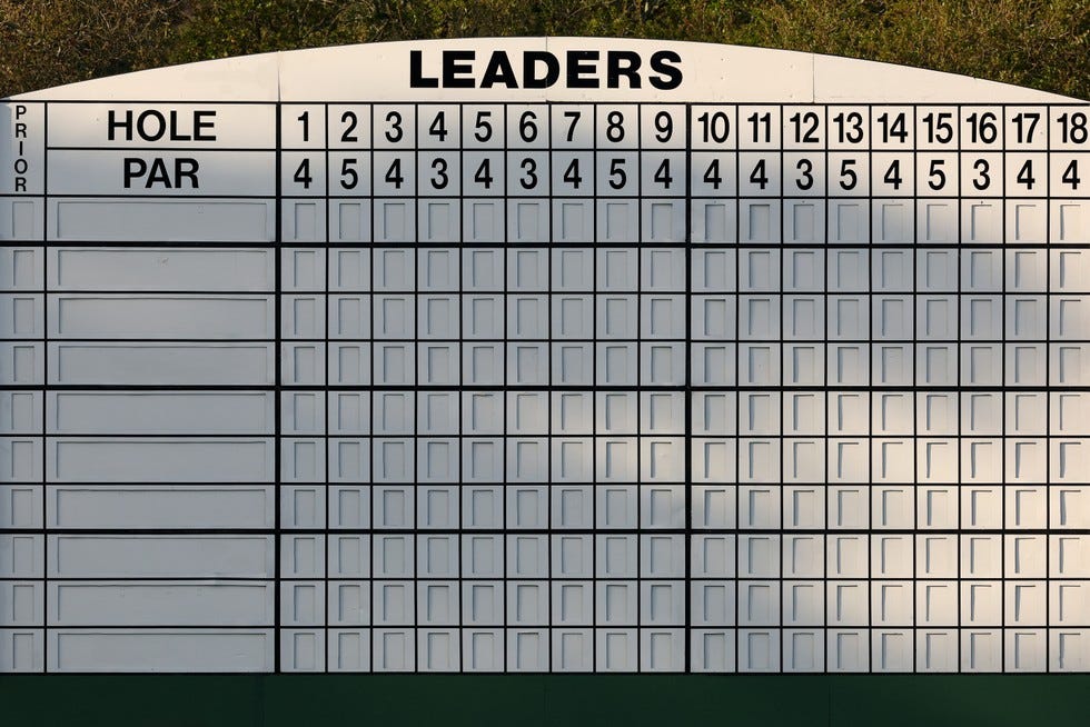 The Masters 2025 projected cut line | What score do players need? | Radio  Times
