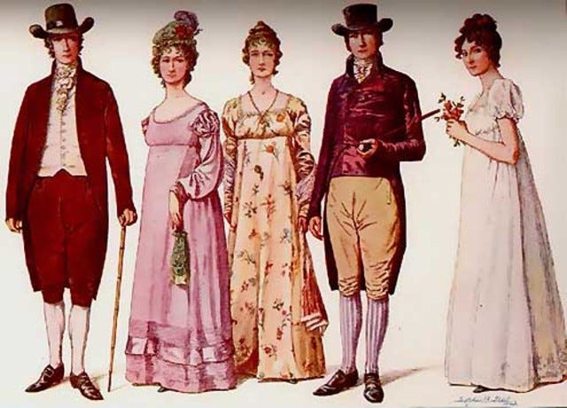fashion timeline | Timetoast timelines