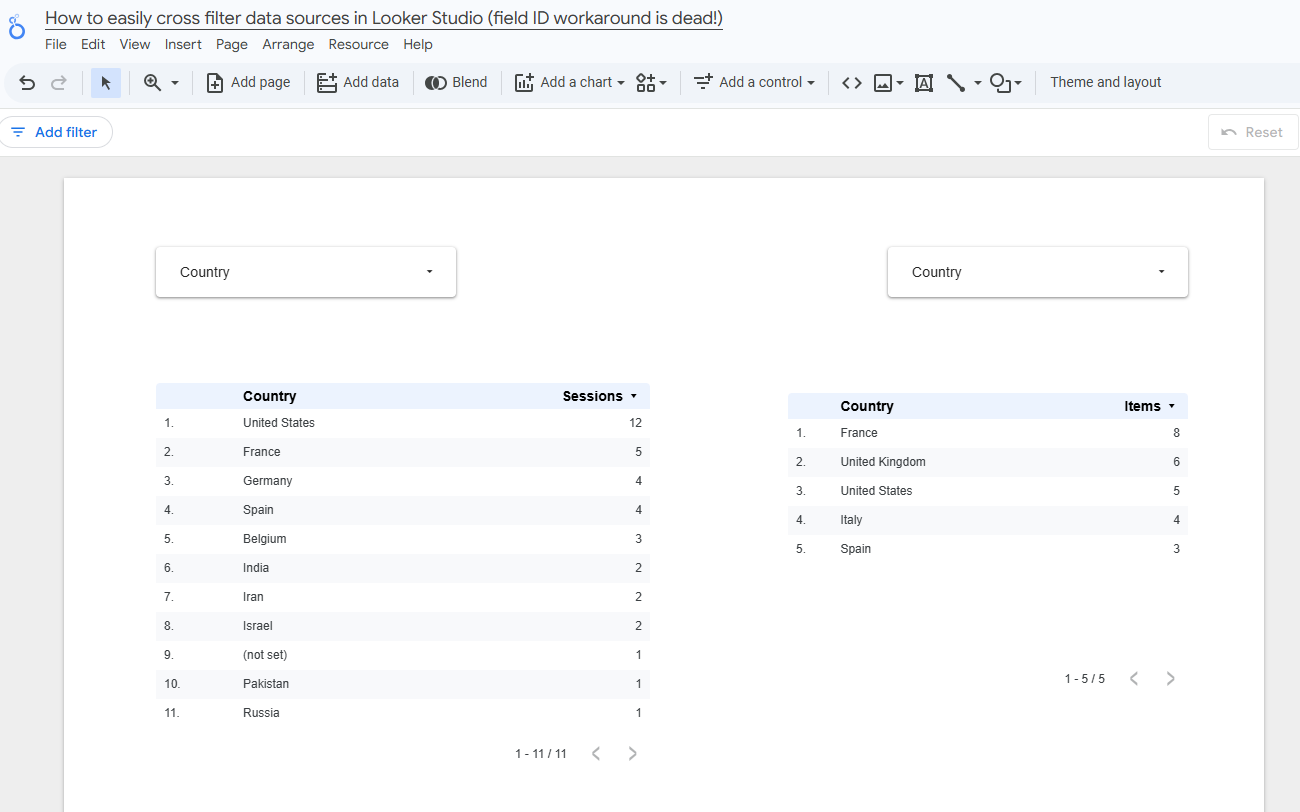 looker studio bible How to easily cross filter data sources in Looker Studio (field ID workaround is dead!)