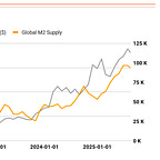 Tiger Research Reports