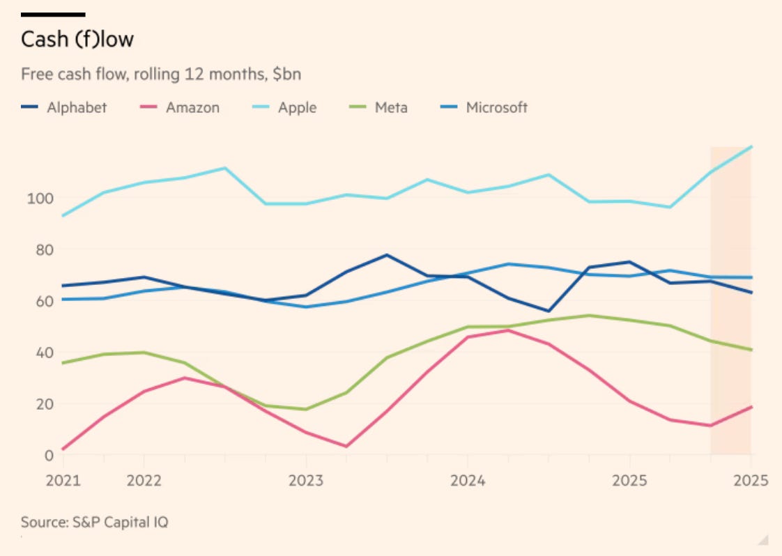 A graph of different colored lines
AI-generated content may be incorrect. A graph of different colored lines
AI-generated content may be incorrect.