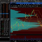 Sunday: Options Masterclass++