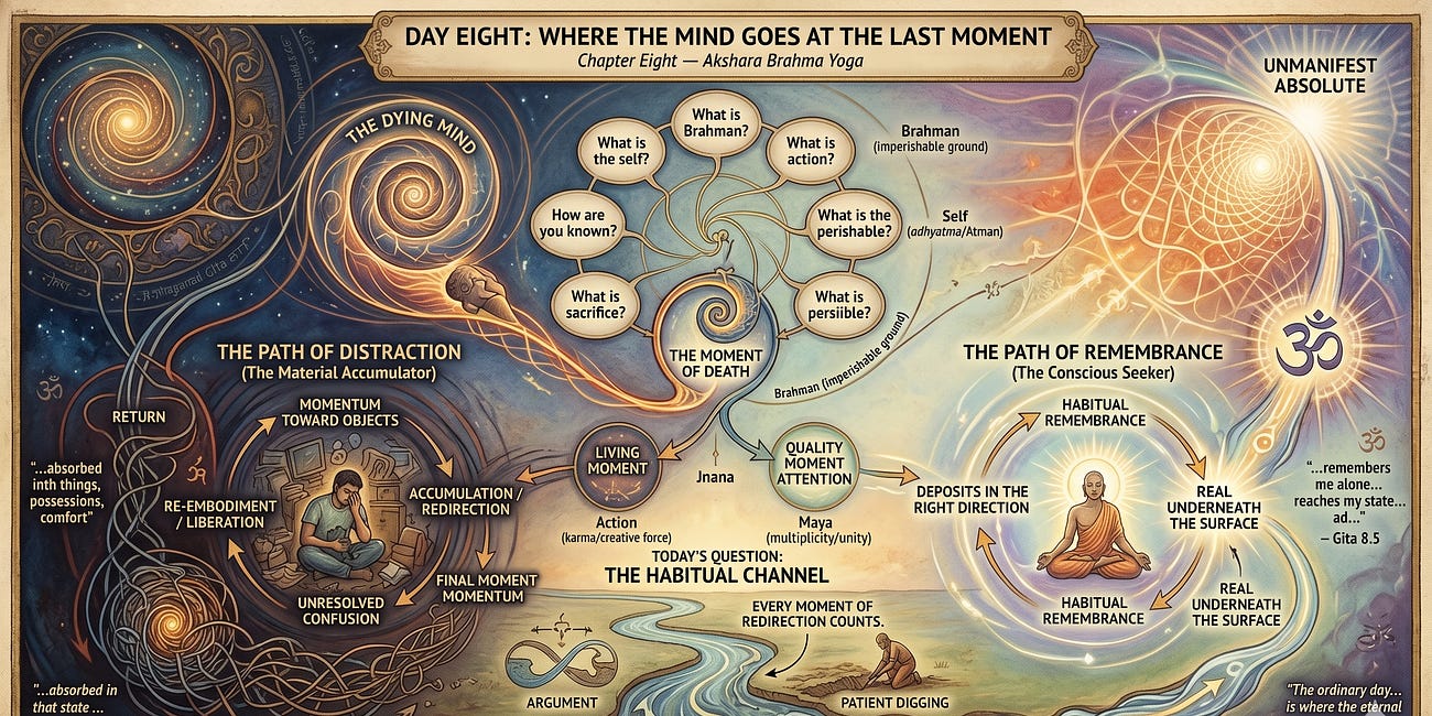 Where the Mind Goes at the Last Moment