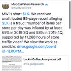 Luckin Coffee: Anatomy of an auditor response to fraud allegations