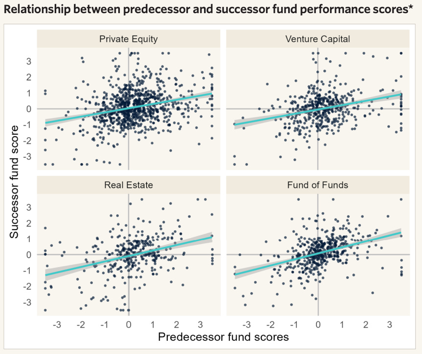A graph of different types of graphs

Description automatically generated with medium confidence