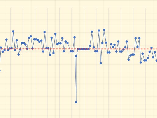 Alleged FEC Campaign Money Laundering Continues