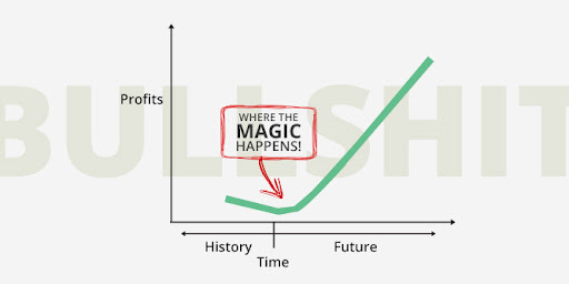 Hockey Stick Growth is a Myth